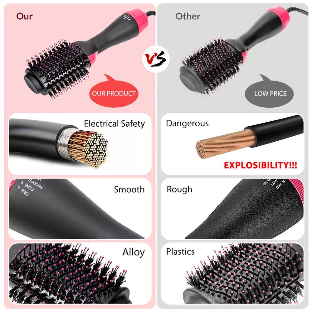 Hot Air Brush Multi-Function Hair Dryer Straightener Curler Comb One Step Professional Salon Hair Styler and Volumizer Ion Blow