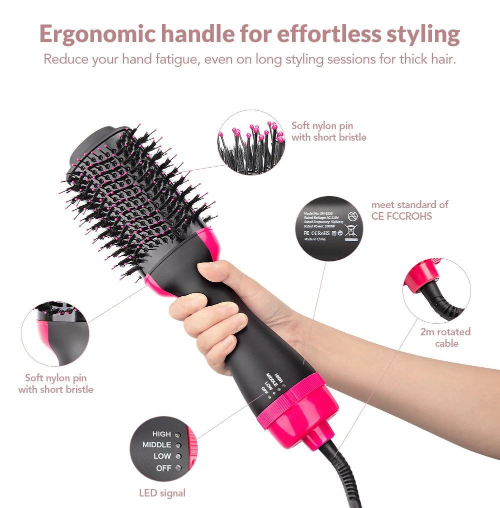 Hot Air Brush Multi-Function Hair Dryer Straightener Curler Comb One Step Professional Salon Hair Styler and Volumizer Ion Blow